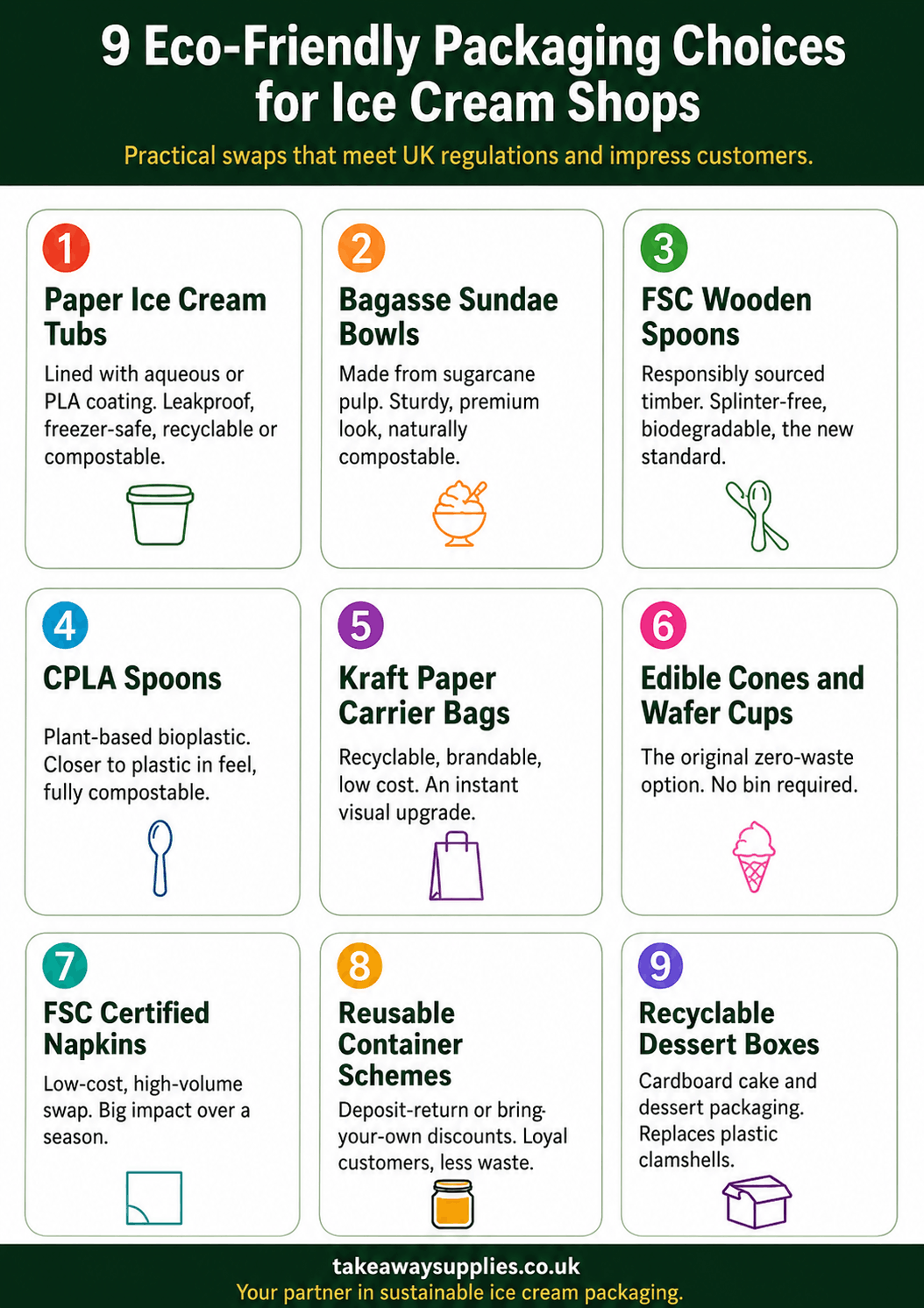 Eco Friendly packing